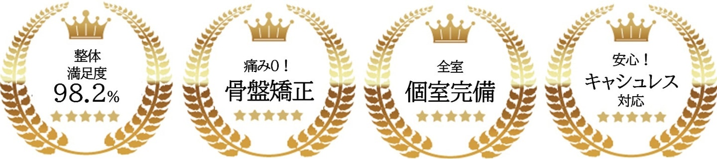 クチコミバナー