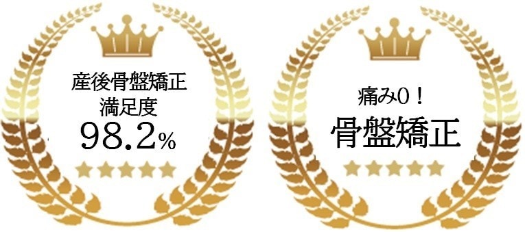 評価バナー
