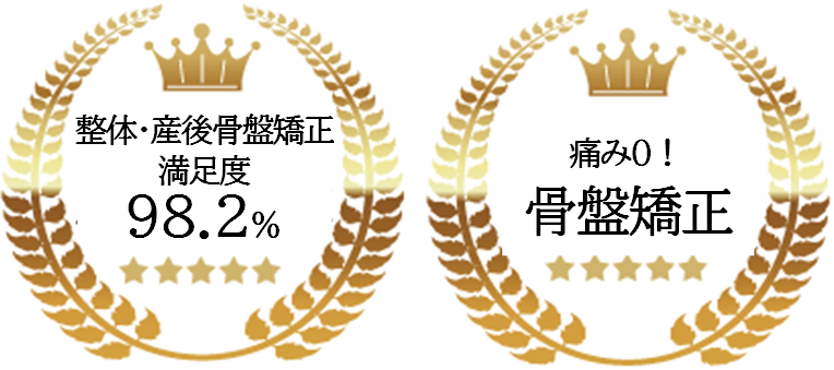 評価バナー